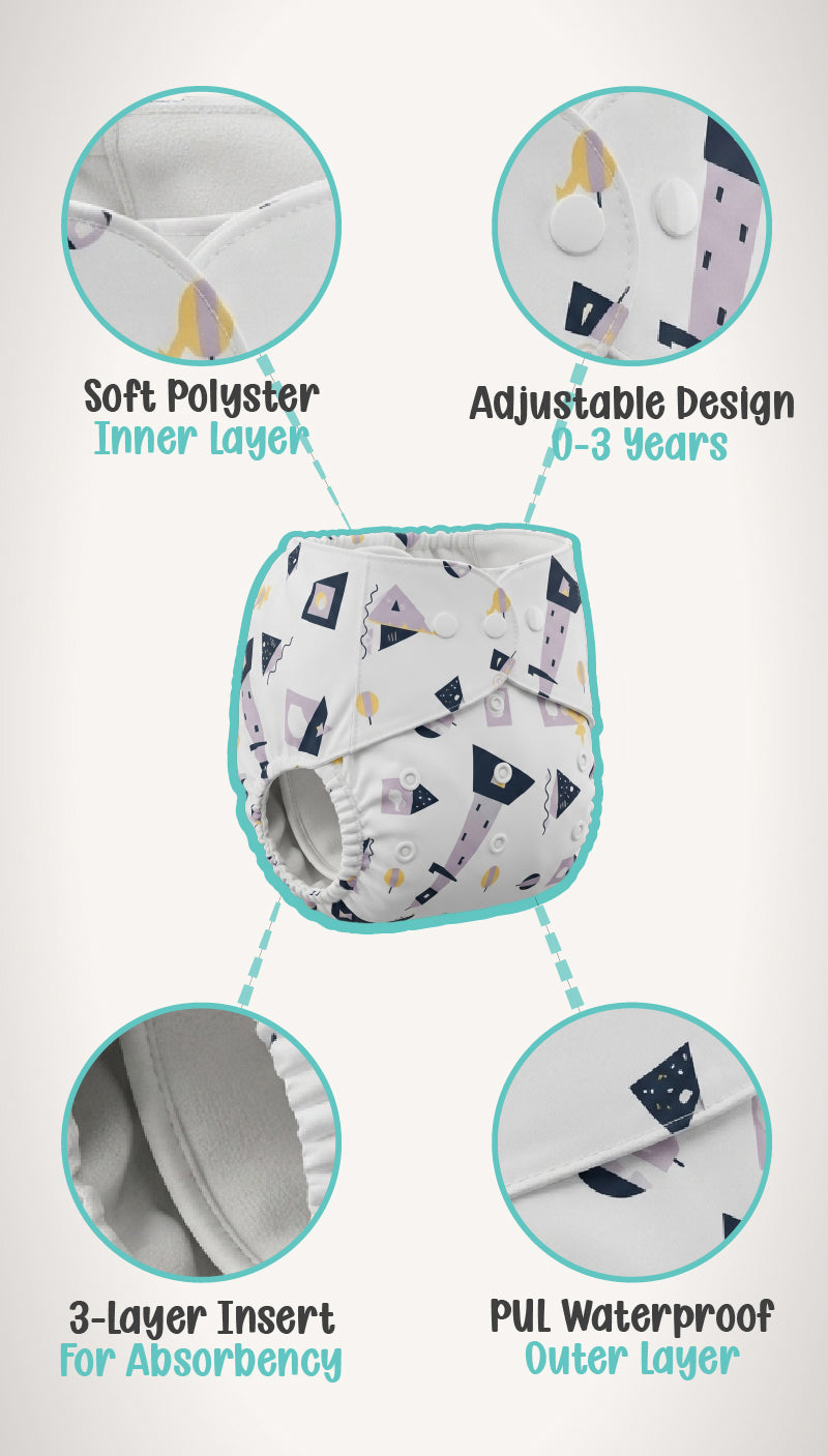 A reusable baby diaper shown on a light gray background with four circular callout insets and text describing features: soft polyester inner layer, adjustable design for 0-3 years, 3-layer insert for absorbency, and PUL waterproof outer layer.